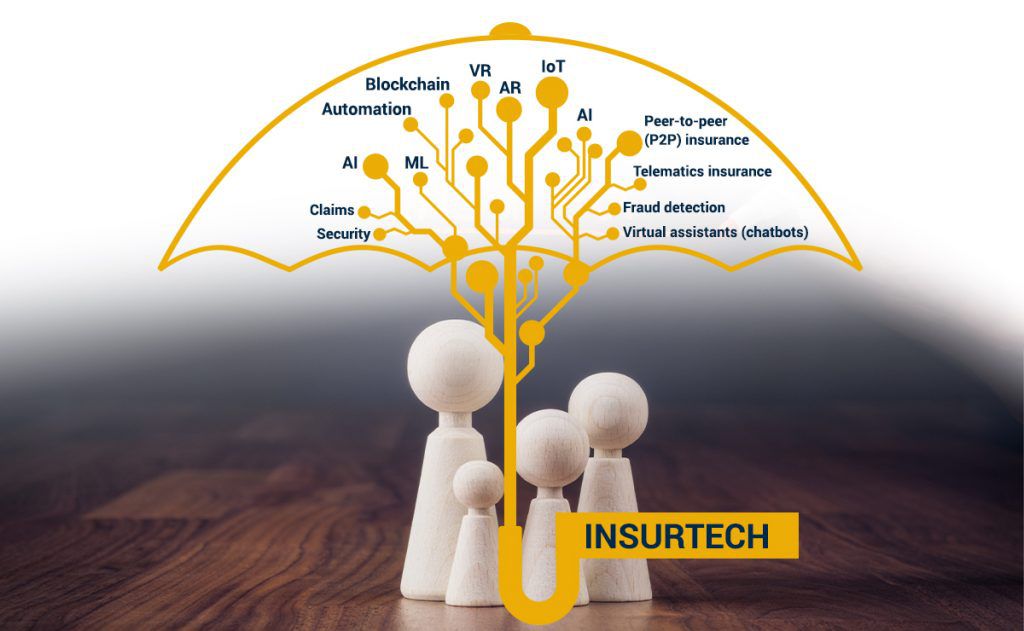 Global Insurtech | Blue Stone Solutions